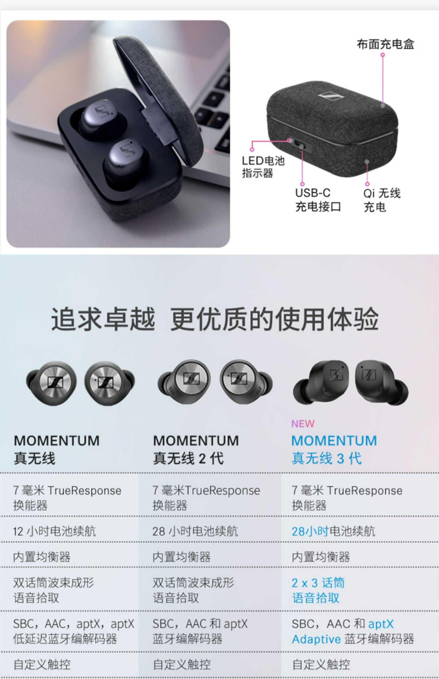 O1CN01i6koTM27GiGkjIhoP_!!2209518547770.jpg